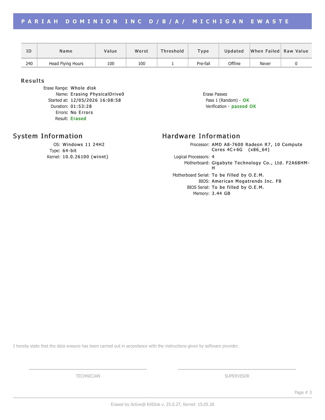 Certificate of Destruction Example - Secure Data Sanitization by Michigan eWaste - Redacted